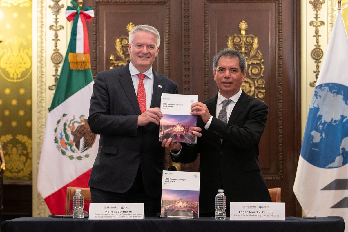 Hacienda_Mexico's tweet photo. El secretario de Hacienda, Édgar Amador, y el secretario General de la OCDE, Mathias Cormann, presentaron el Estudio Económico de México 2026, en el que se reconoce la estabilidad de la economía mexicana y la solidez del sistema financiero.

La OCDE destaca la agenda del #PlanMéxico para aumentar el valor agregado nacional, cerrar brechas de infraestructura y avanzar en la digitalización, a través del cual se fortalecerá la capacidad productiva y se impulsará el crecimiento.

El Estudio también reconoce avances significativos en la reducción de pobreza, resultado de las políticas implementadas por el Gobierno de México.