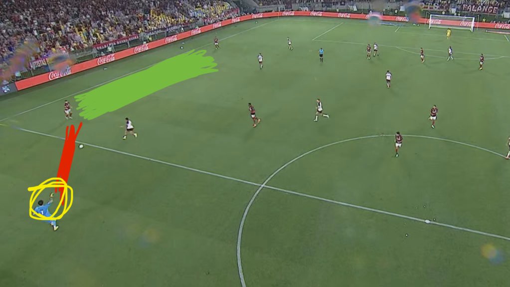 🚫 | Veja que Rossi sinalizou para Ayrton Lucas atacar a lateral. Tanto que ele mesmo passa a bola e já vai voltando para o gol. Quando Ayrton não ataca e volta o passe, Rossi é pego no contrapé, muda a passada e escorrega. Gol do Lanús. @colunadofla