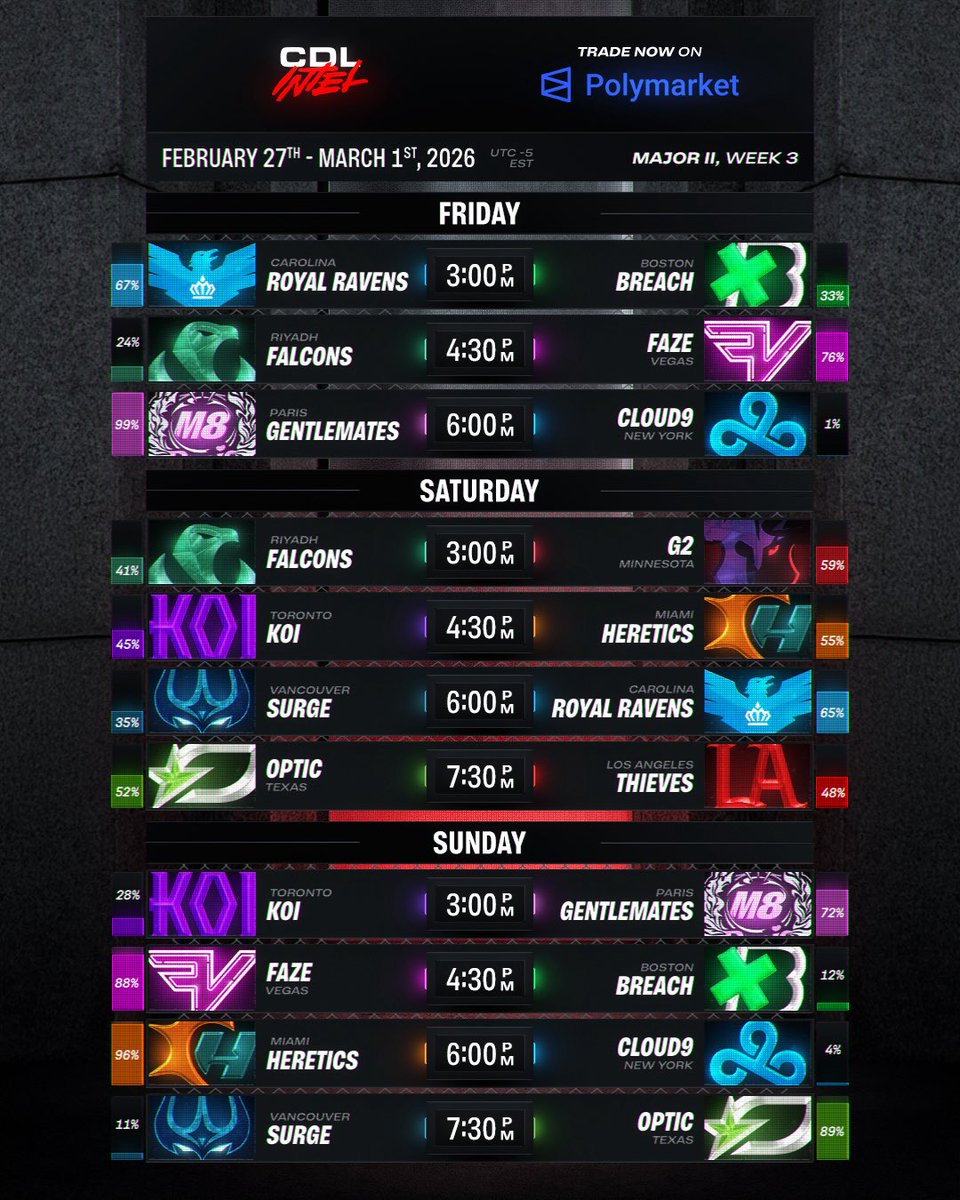 CDL Intel tweet media