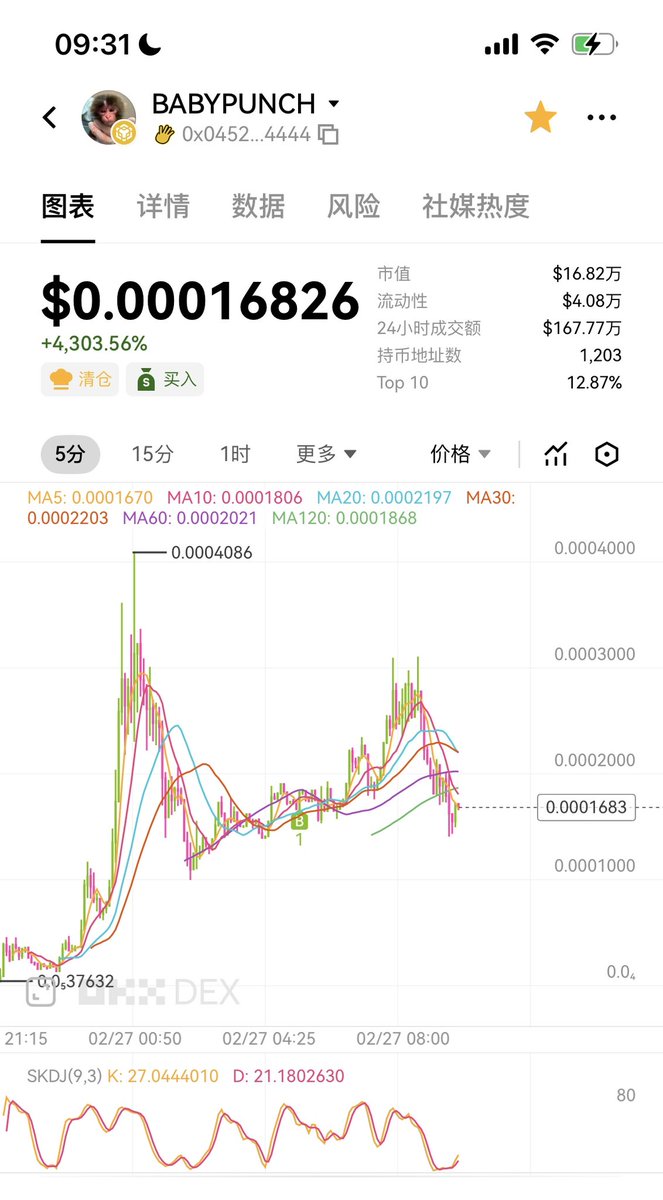 全能王 tweet media