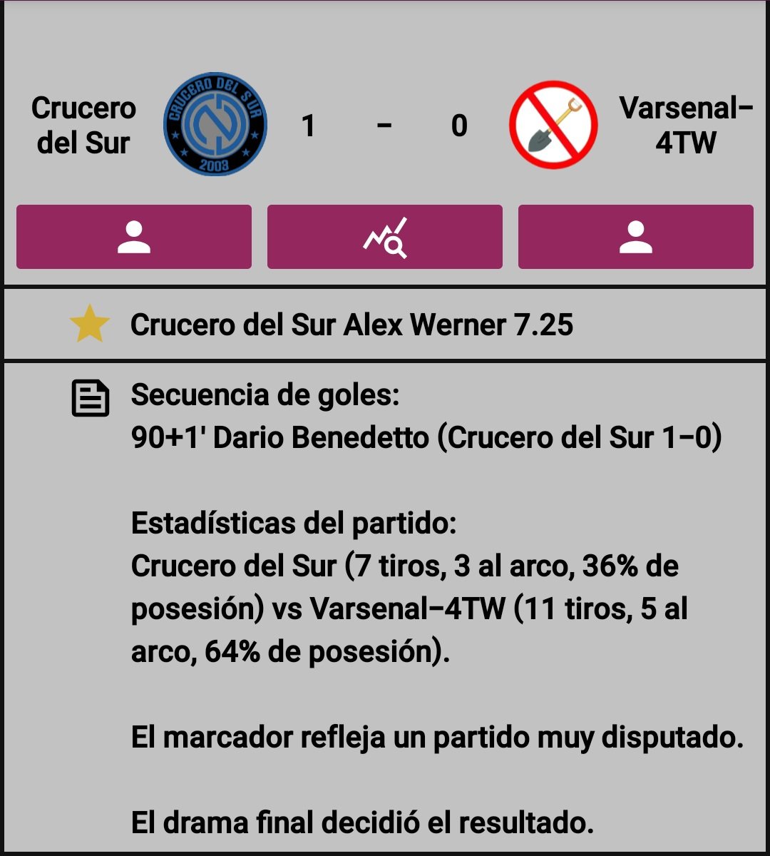 HUBO MILAGRO 😱🔥
<a href="/CrucerodelSurTM/">Crucero del Sur</a> VENCIO EN EL TIEMPO DE DESCUENTO AL VARSENAL Y SE METIO A LOS 4TOS DE FINAL