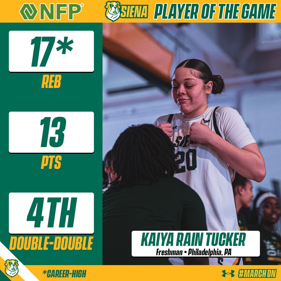 Siena Women’s Basketball tweet media