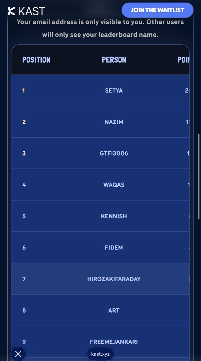 Crypto-Tekniker tweet media
