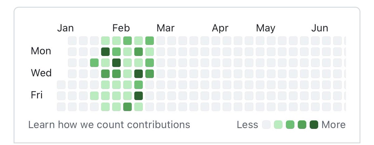 George Deglin tweet media