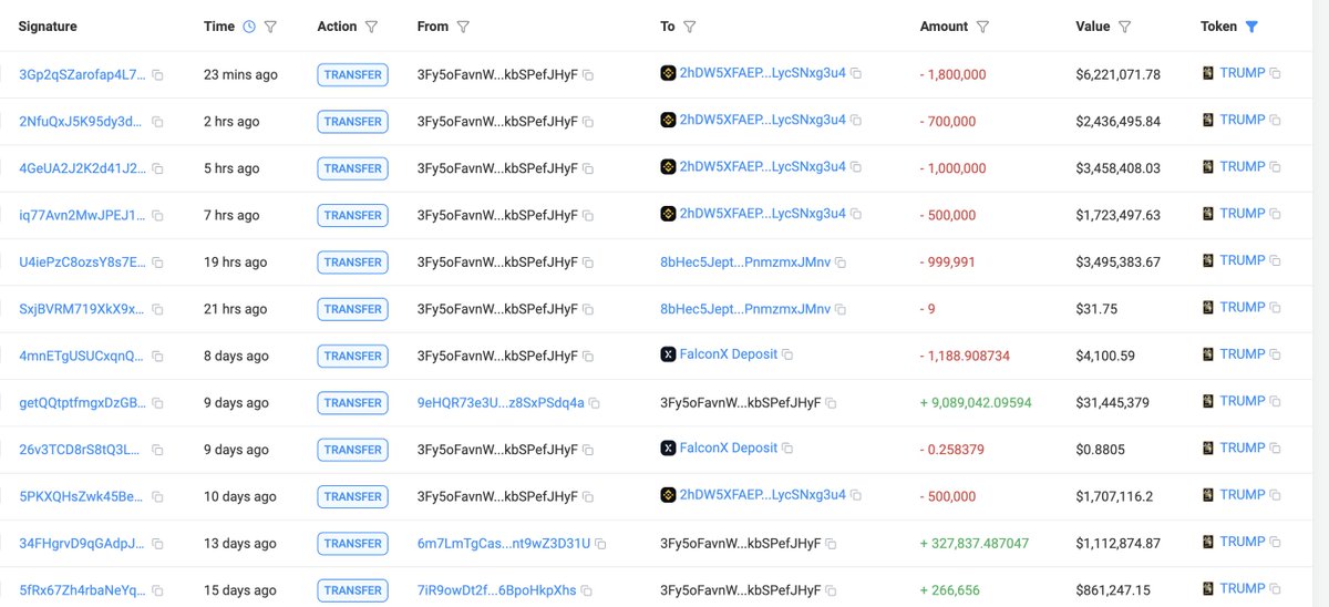 Lookonchain tweet media