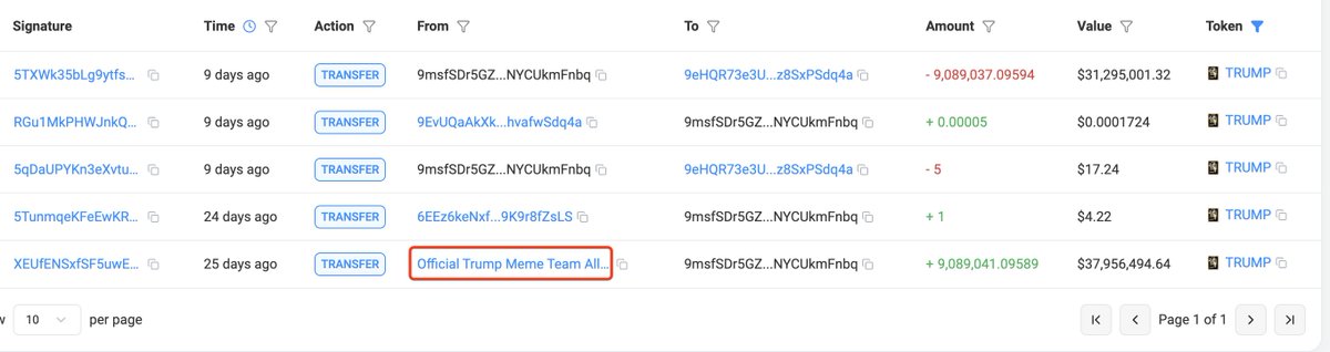 Lookonchain tweet media