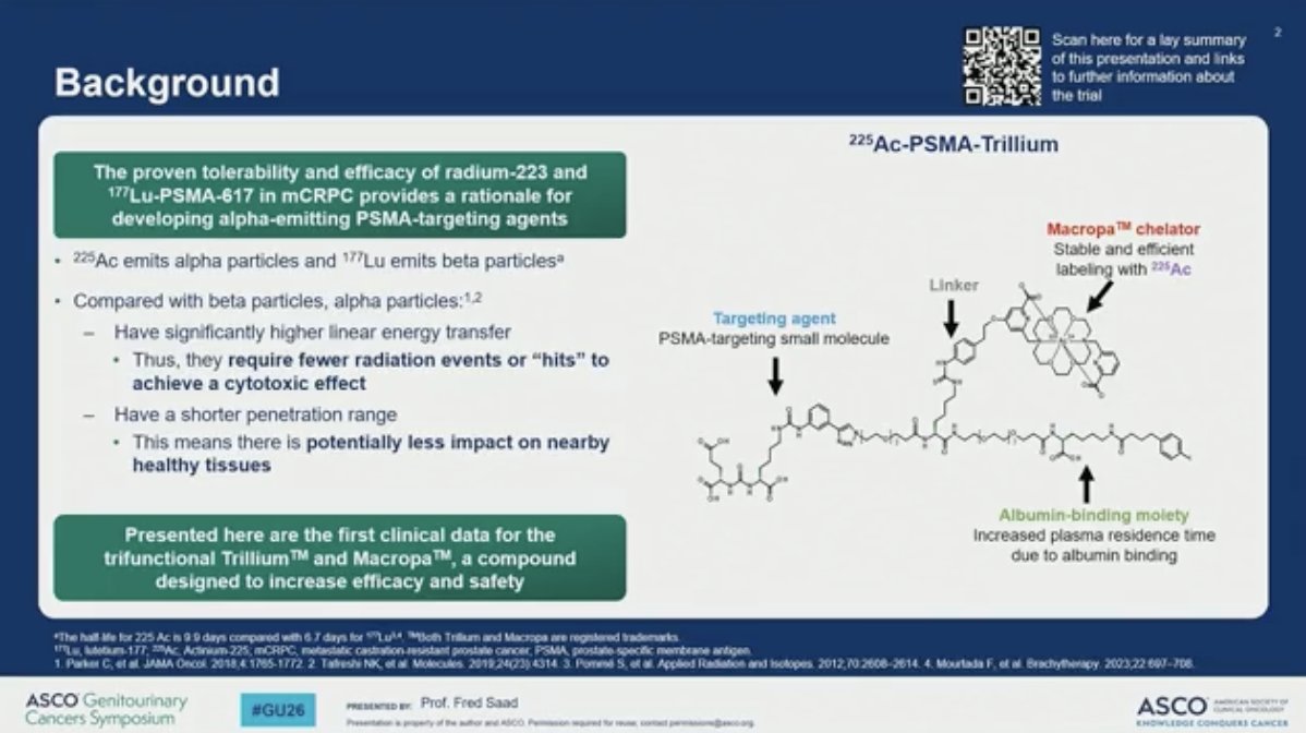 MikeSerzanMD's tweet photo. 🗣️Prostate Rapid Oral Abstracts #GU26

👉Dr #FredSaad presenting phase 1 #PAnTHa investigating #225AcPSMA in pts w/ mCRPC. 

N = 50 mCRPC s/p ARPI, 1-2 taxanes (58%, 20%) 

⚠️TRAEs 
Dry Mouth = 76% (G1 52%, G2 24%, >G3 0%) 
Fatigue = 48% 
Nausea = 44% 

⚠️>G3 TRAE = 38% 
Lymphopenia = 20%

                            ALL                       RDE 
🩸 PSA 50 = 58%                      83% 
🩸 PSA 90 = 36%                      58%  

🔑Key Data underscoring efficacy of #225AcPSMA in pts with SUV mean >10. Pts selection and Dose optimization necessary to minimized dry mouth and TRAEs. 

@neerajaiims @bergsa83 @PBarataMD @Dr_RaviMadan  @OncBrothers @OncoAlert  @urotoday @Uromigos @DrChoueiri @yekeduz_emre  @HJacene @PrafulRavi1