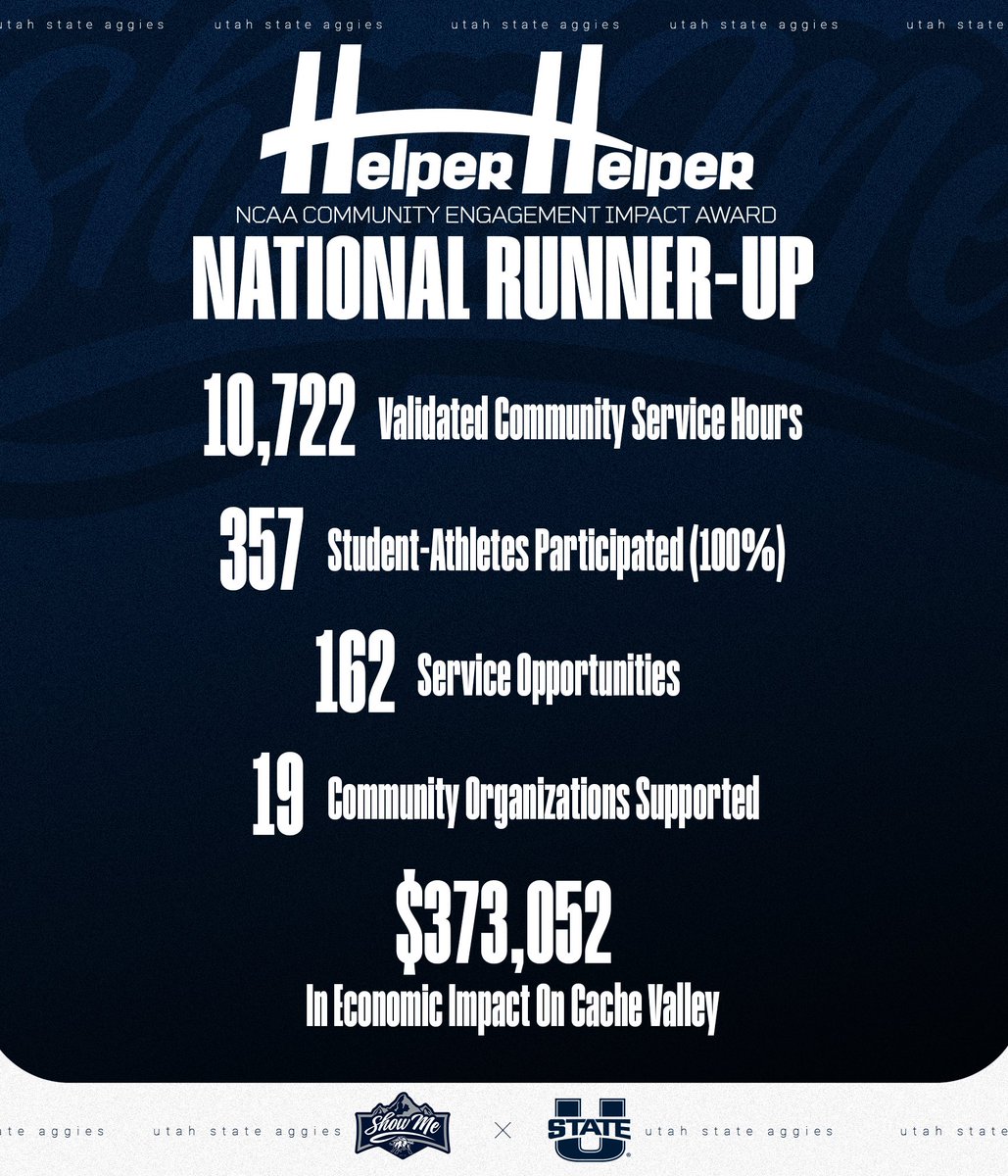 𝐒𝐇𝐎𝐖 𝐌𝐄 x <a href="/USUAthletics/">Utah State Athletics</a> 

Supporting the community that supports us! 

#ShowMe