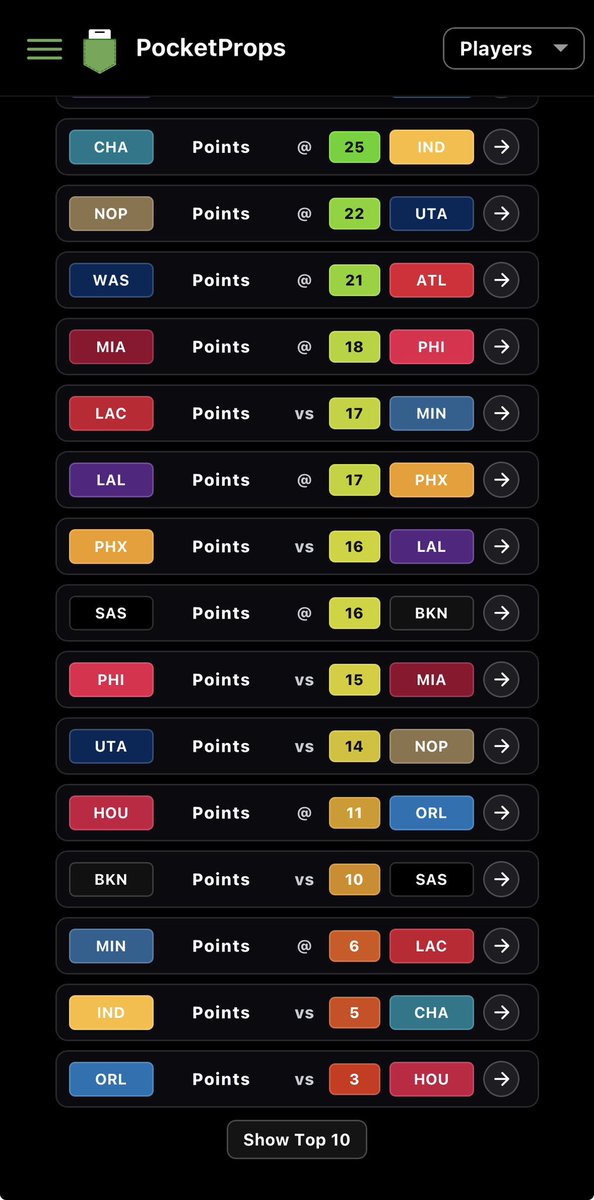 PocketProps tweet media