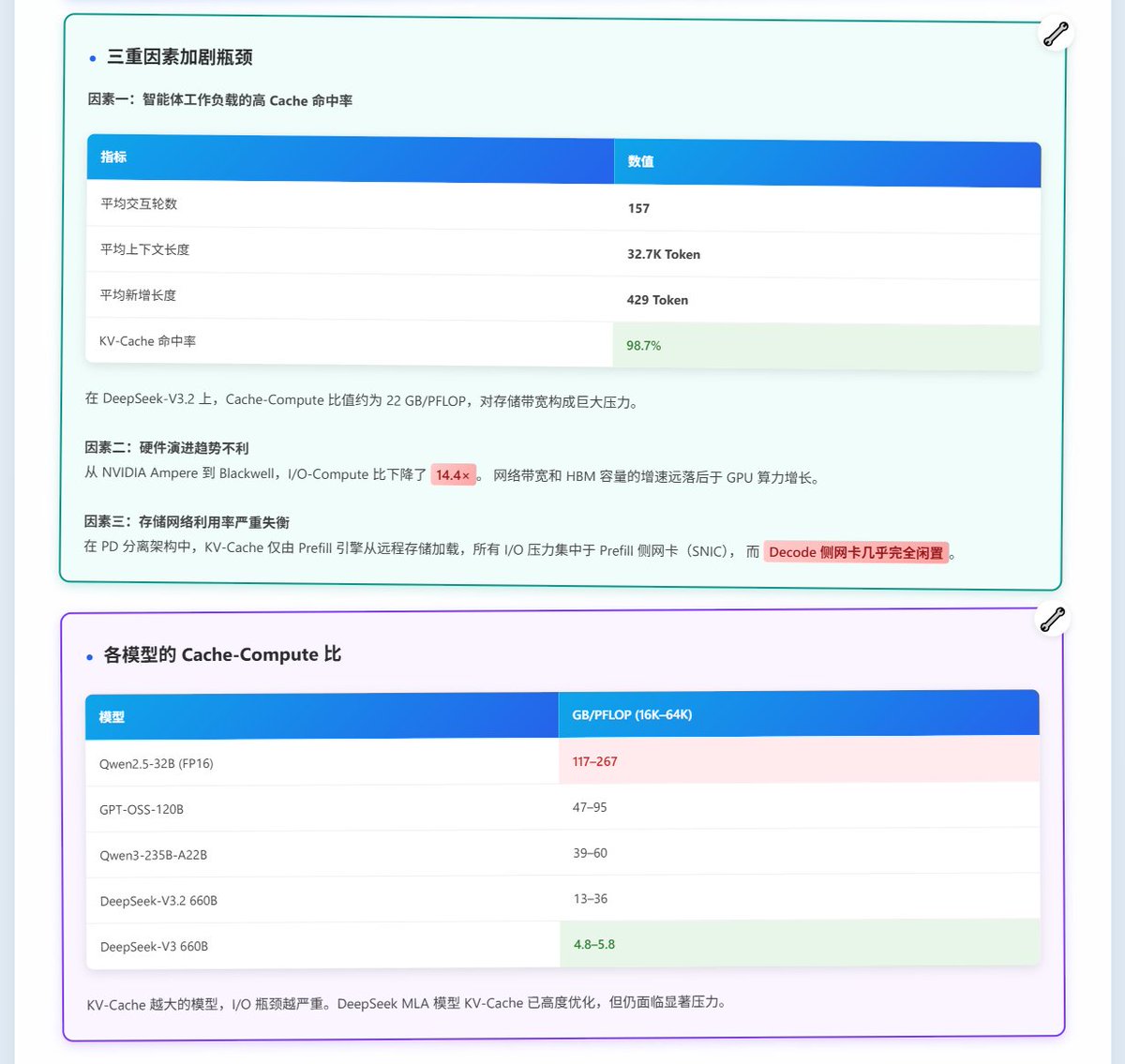karminski-牙医 tweet media