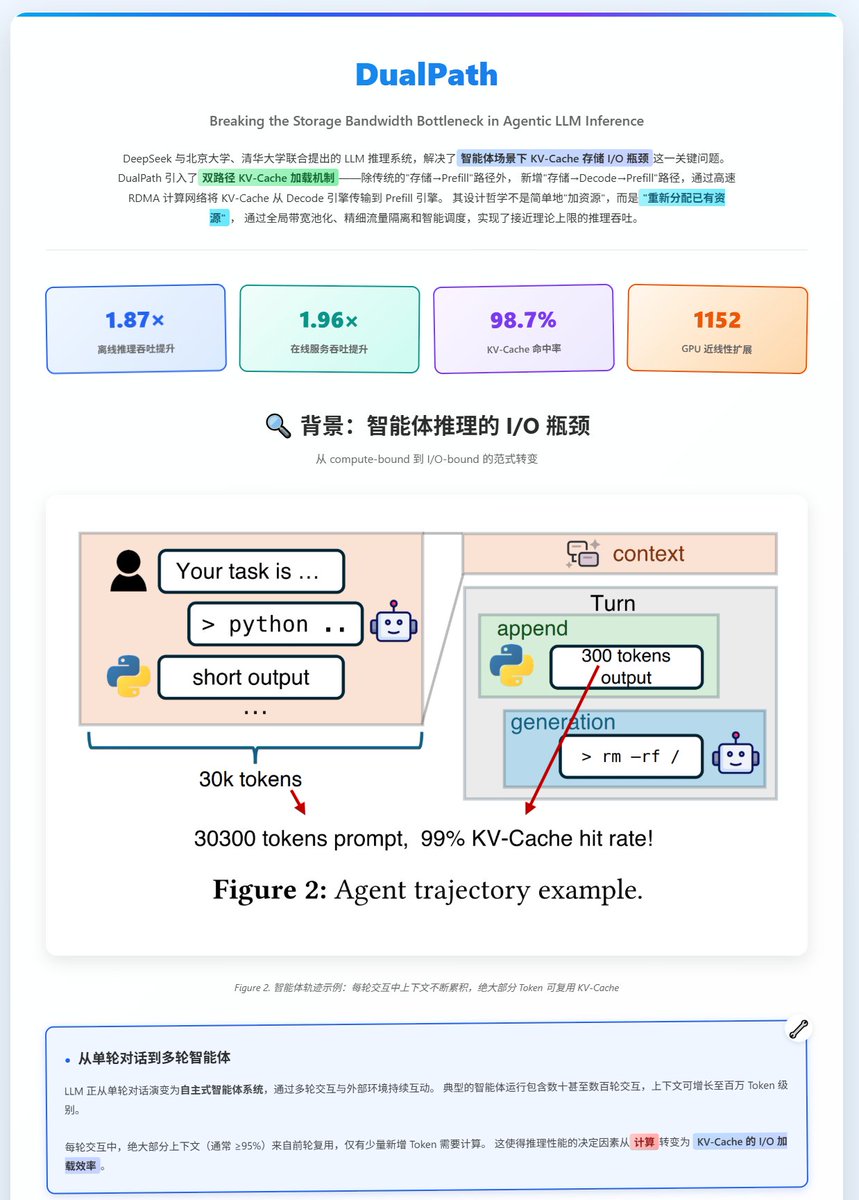 karminski-牙医 tweet media