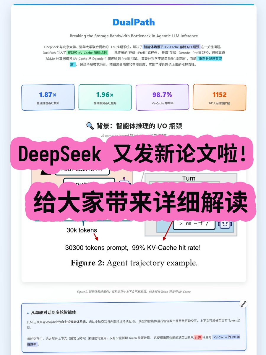 karminski-牙医 tweet media