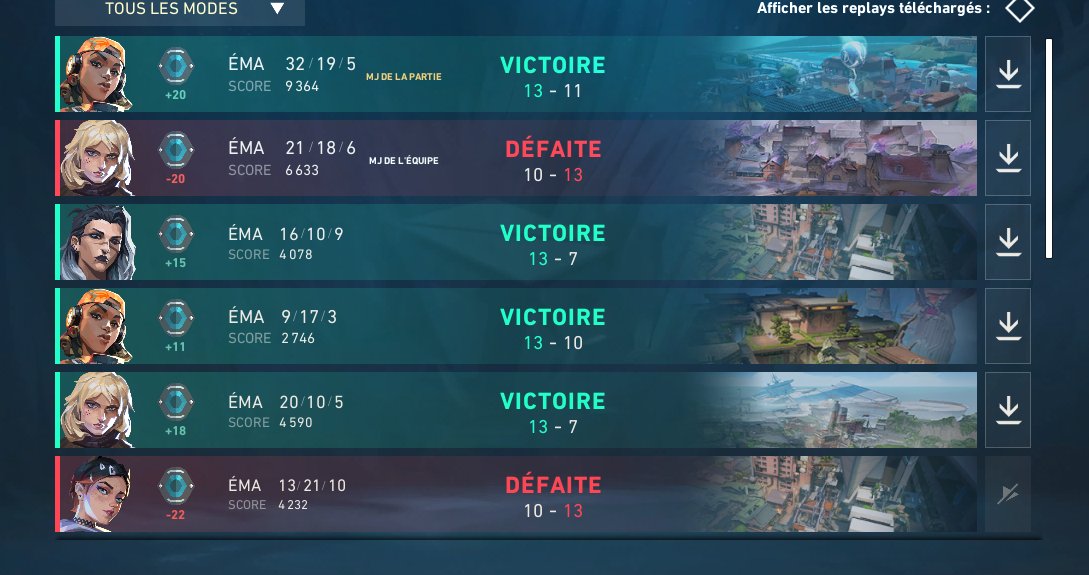 Aucun sens le gain d'rr sur valorant frr