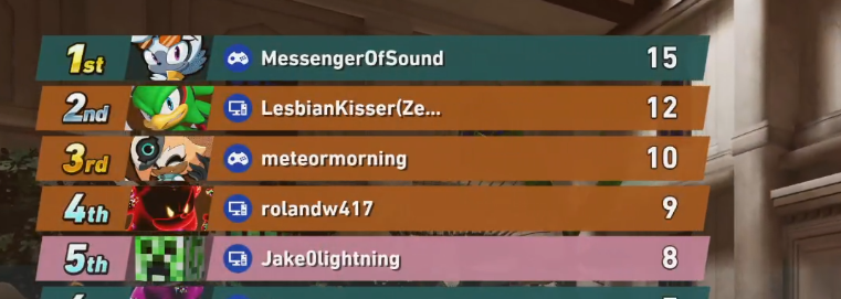 YOOO W TAPS <a href="/meteormorning/">meteor ☾</a> from yours truly, LesbianKisser