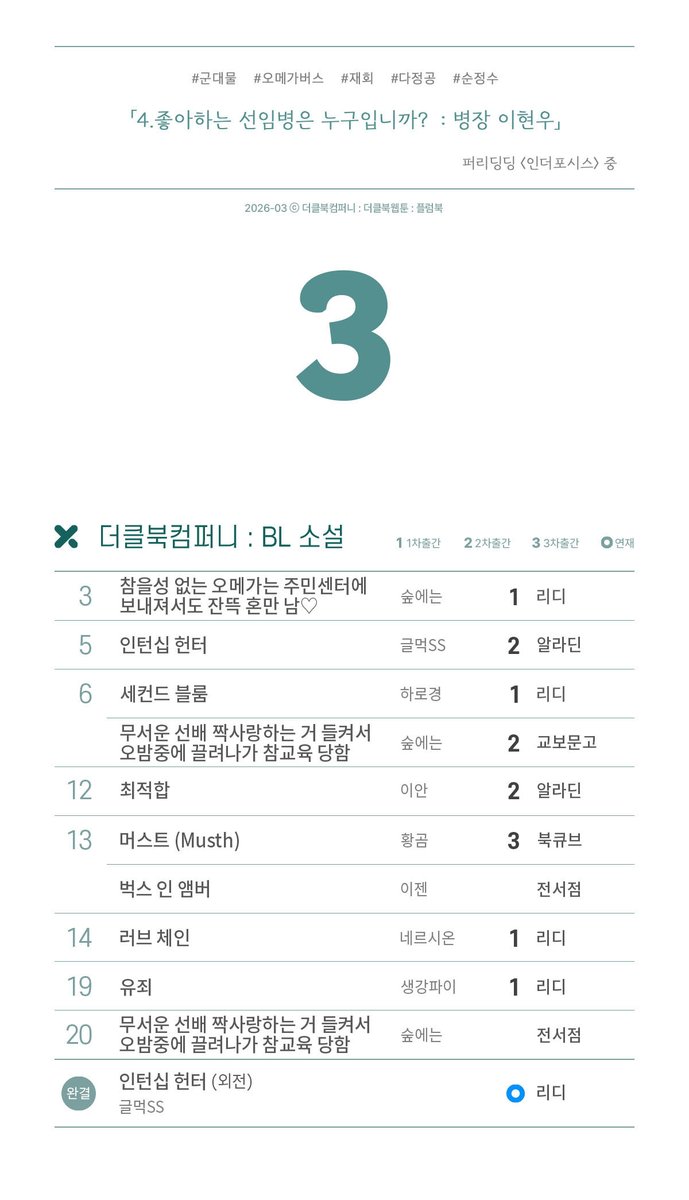 theclbook's tweet photo. [캘린더] 3월 출간 캘린더입니다. https://t.co/ejPEQ28sIB