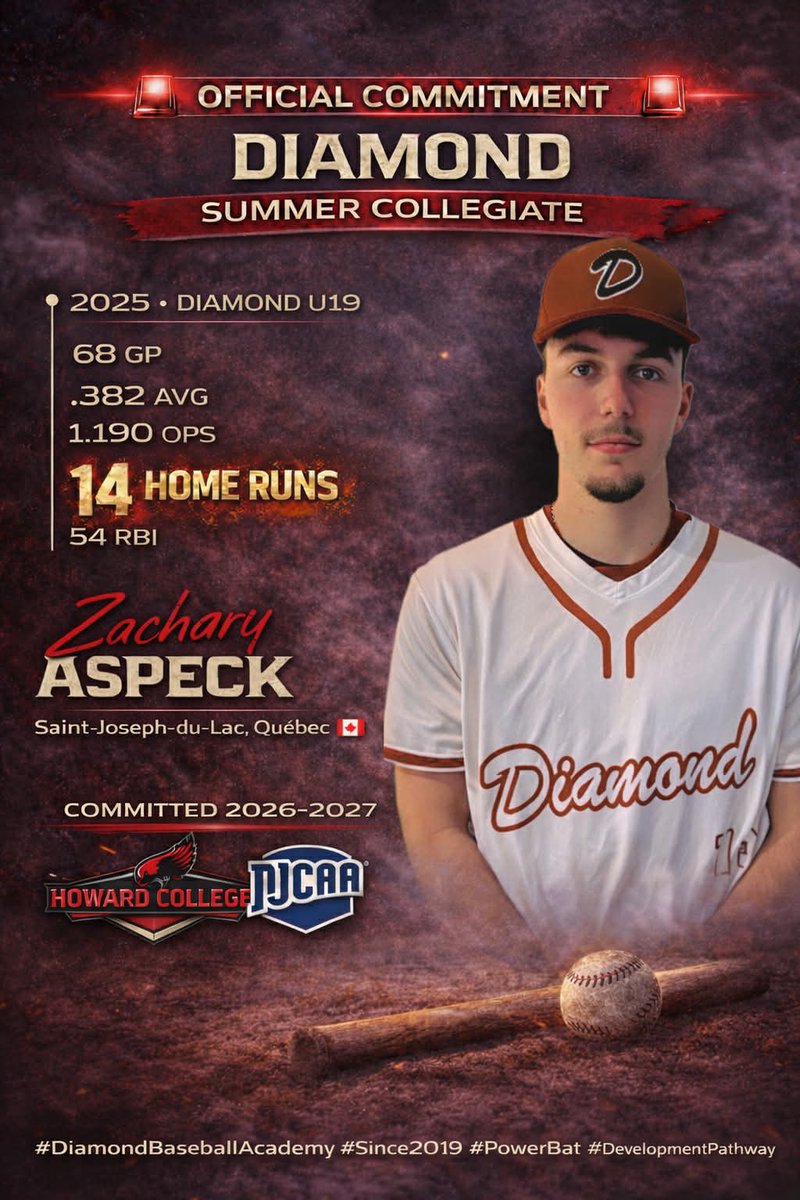 Zachary Aspeck
Saint-Joseph-du-Lac, Québec 🇨🇦

8e saison avec Diamond Baseball Academy.

Saison 2025 dominante avec Diamond U19 :
.382 AVG
1.190 OPS
14 HOME RUNS
54 RBI

Un produit 100 % Diamond.
Un frappeur d’impact.
Un développement bâti sur la constance et la fidélité.