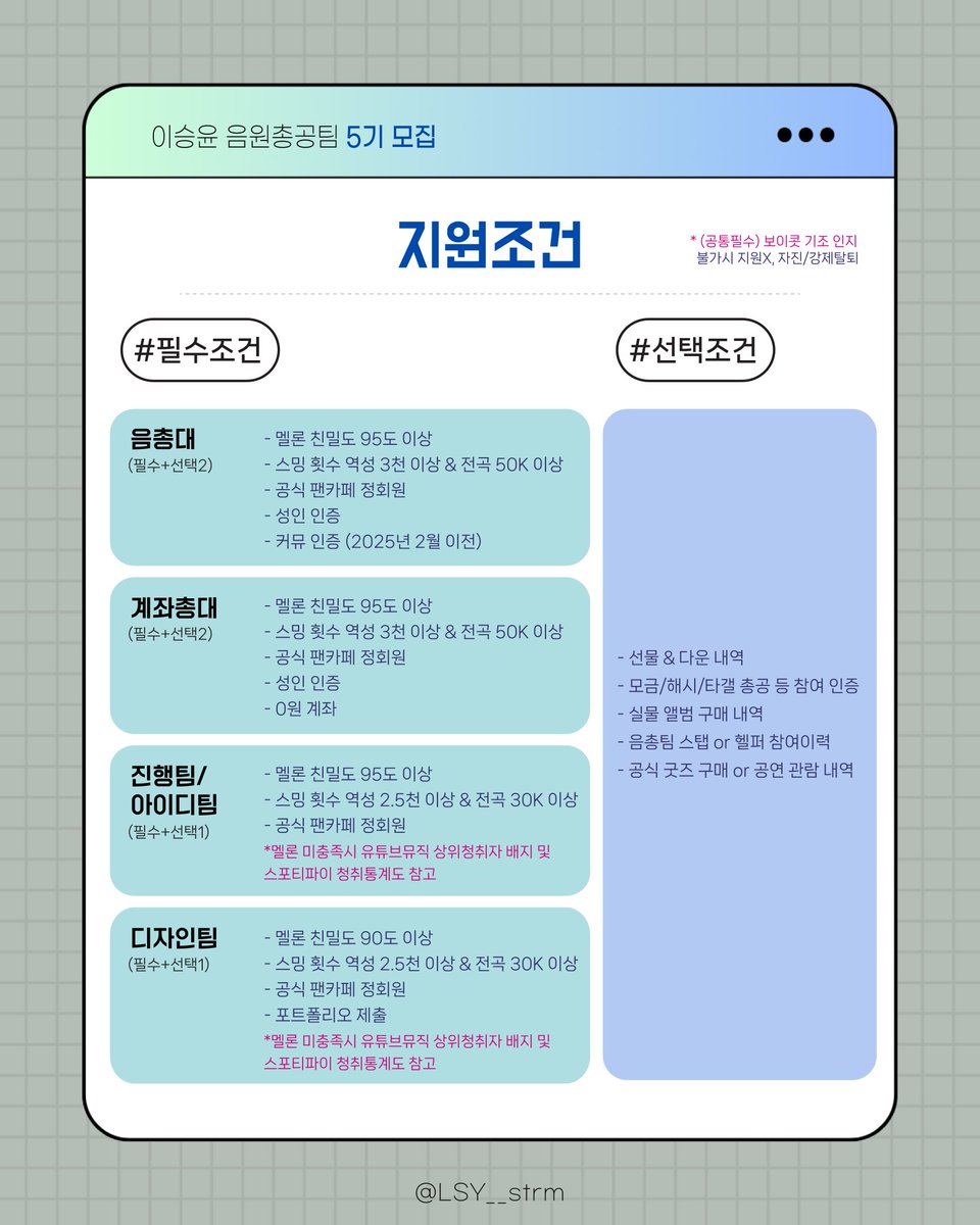 이승윤 음원총공팀 tweet media