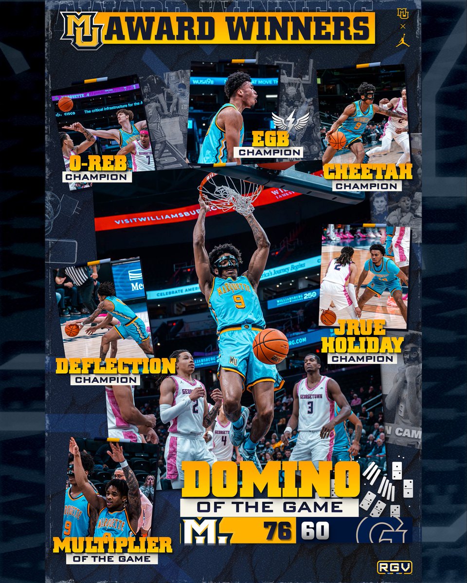 Shaka Smart tweet media