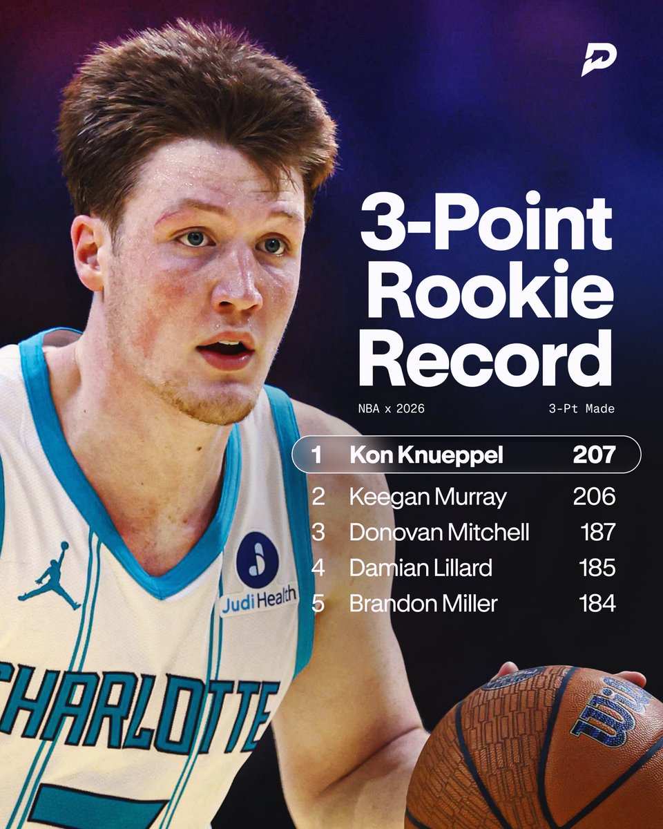 PrizePicks tweet media