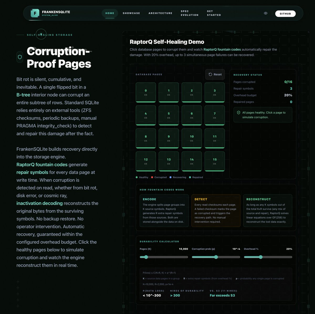 Jeffrey Emanuel tweet media