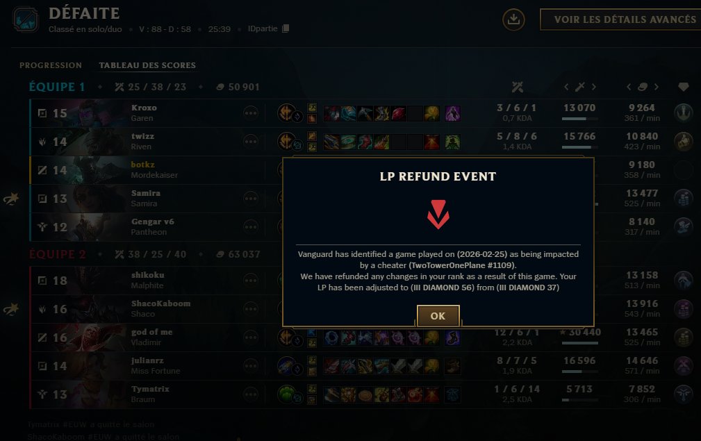 BotKZ 🍉 tweet media