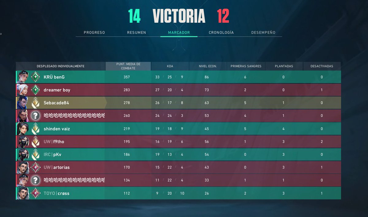 osvaLdoNe1👑 tweet media