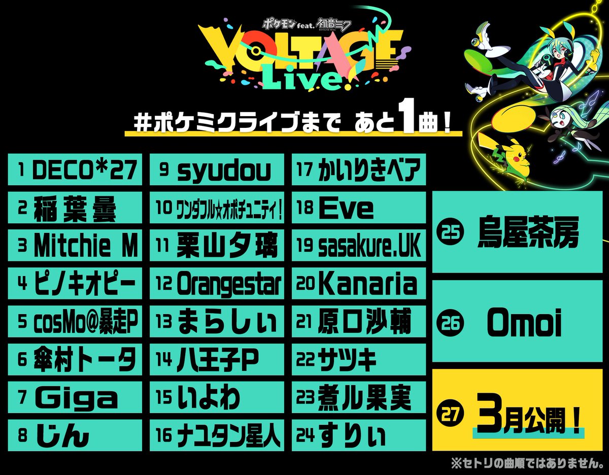 ポケモン feat. 初音ミク Project VOLTAGE 公式【ポケミク】 tweet media