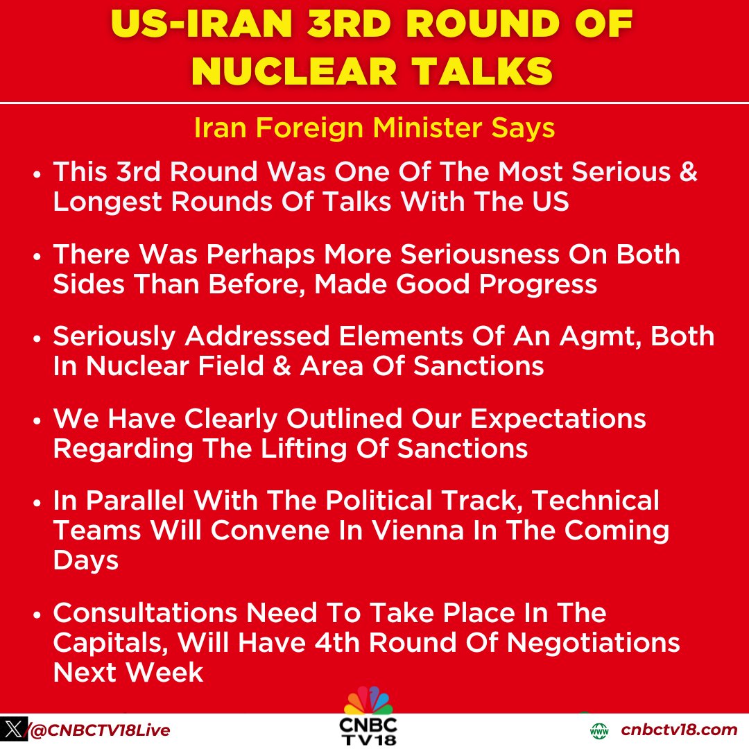 CNBCTV18Live's tweet image. #NewsFlash | #US-#Iran 3rd Round Of #NuclearTalks 👇

This 3rd round was one of the most serious &amp;amp; longest rounds of talks with the #US, there was perhaps more seriousness on both sides than before, made good progress. Seriously addressed elements of an agmt, both in nuclear