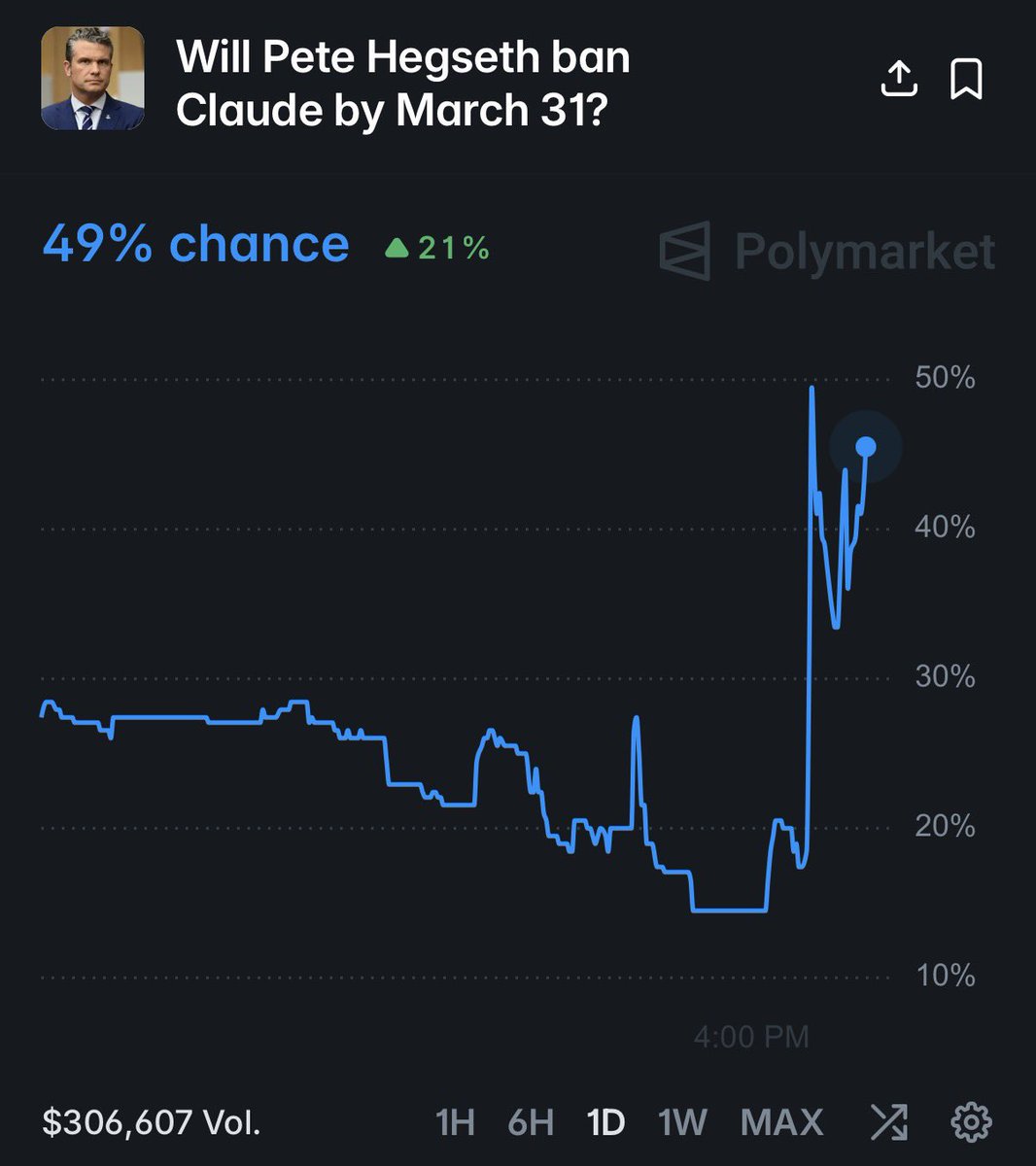 李志 | Rational Investing tweet media