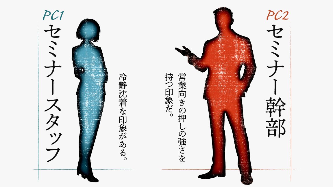 グループＳＮＥ tweet media