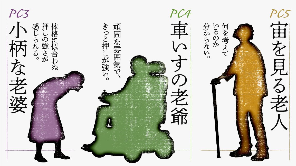 グループＳＮＥ tweet media