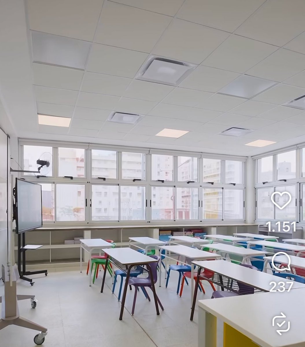 Lo sabías ??
Escuela de  Caba  
Barracas #GestionPRO 💛