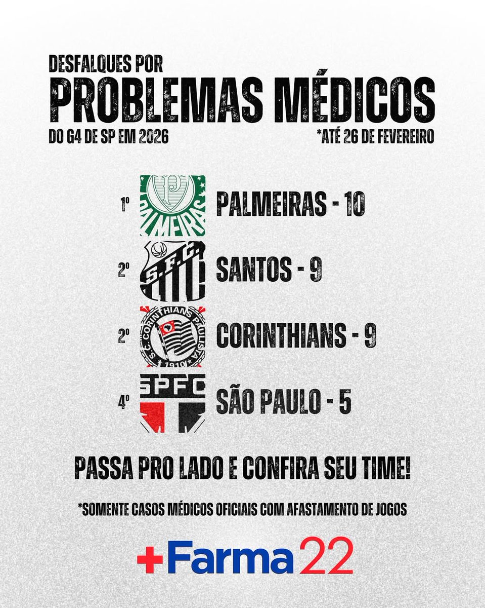 Somos São Paulinos tweet media