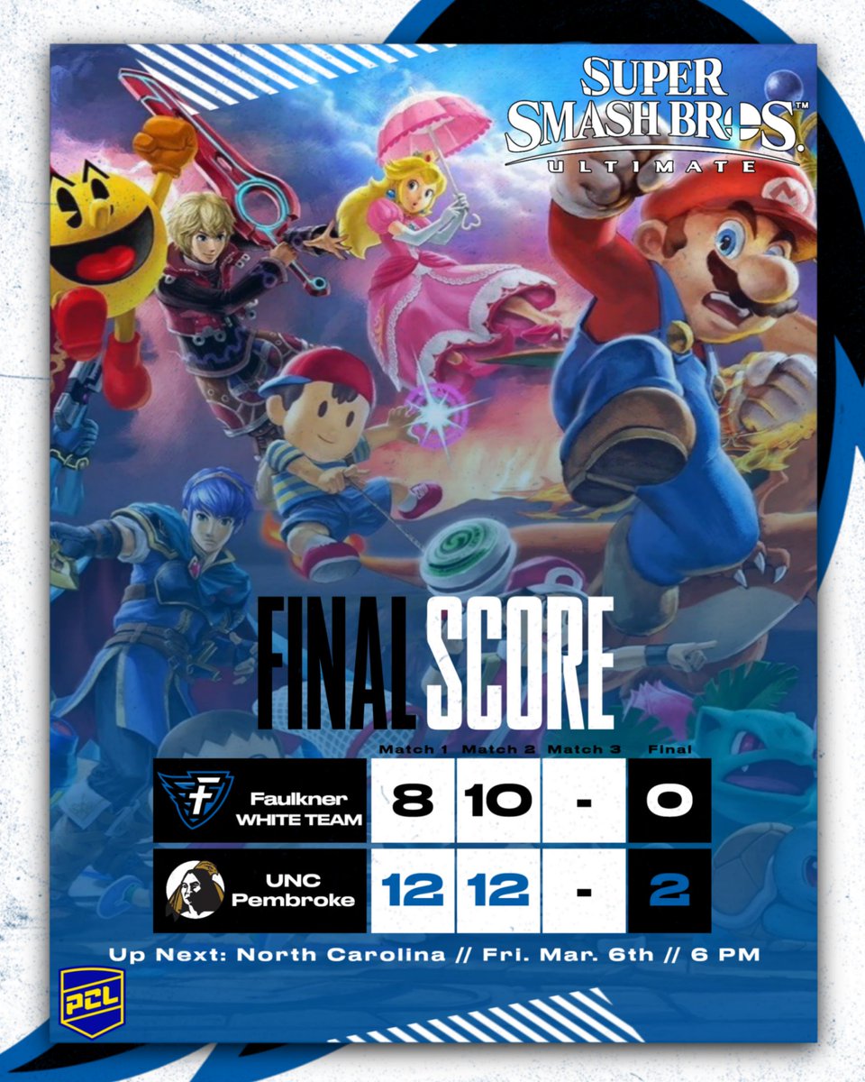 FaulknerESports's tweet image. Faulkner rallied at the end but came up short against the UNC Pembroke Braves 2-0.

#FaulknerESports #NeverFail #SoarEagles #SSBU #SmashBros