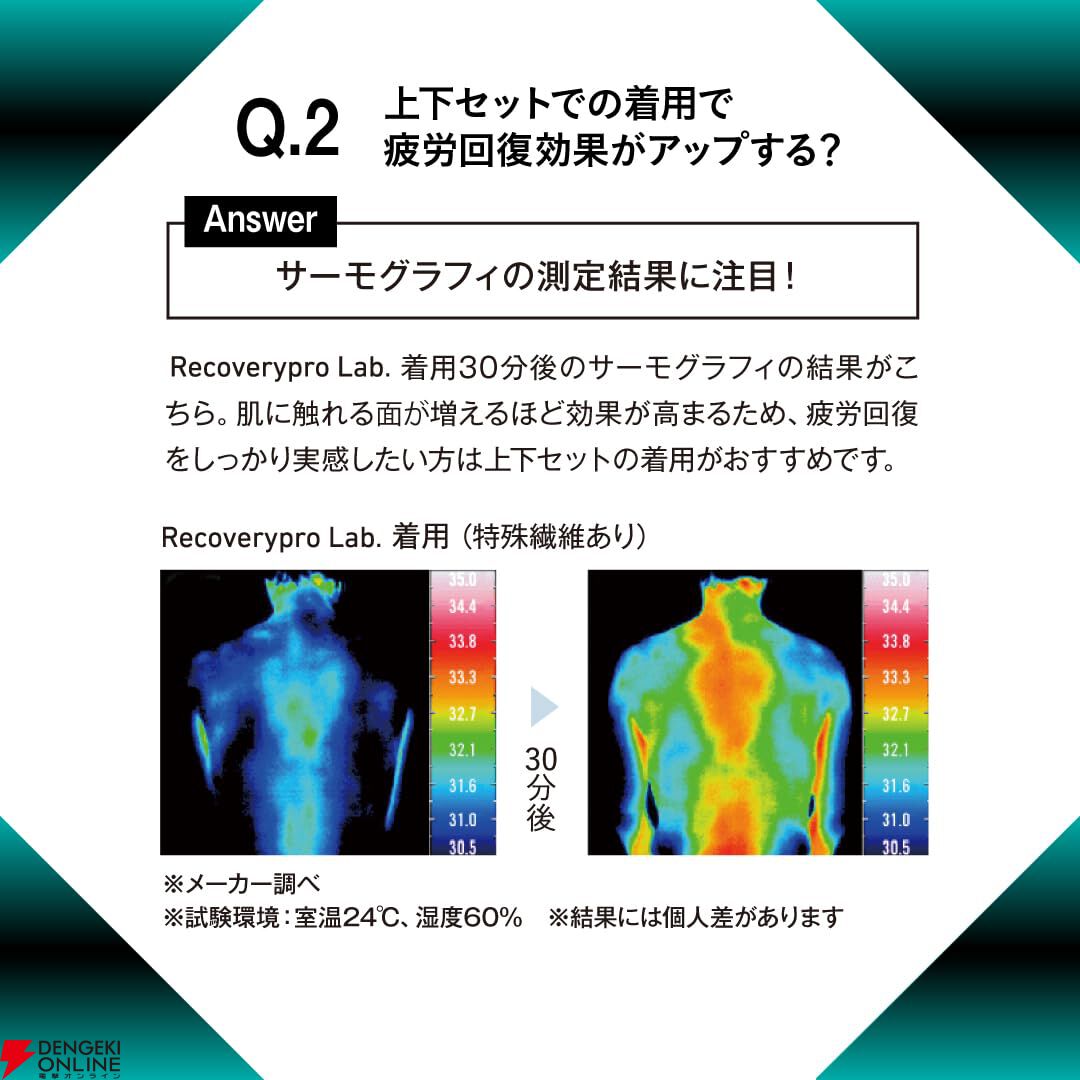 FF7』好きの睡眠改善ガチ勢が疲労回復ウェアデビューしてみた