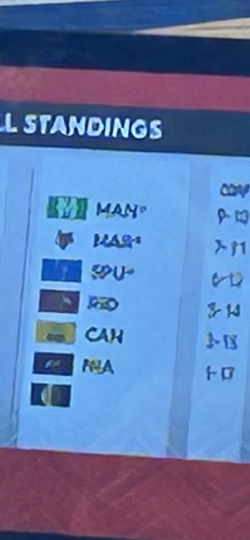 Stuart Roy tweet media