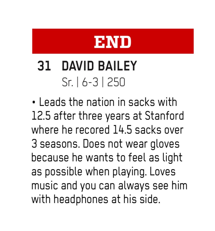 Chris Duarte tweet media