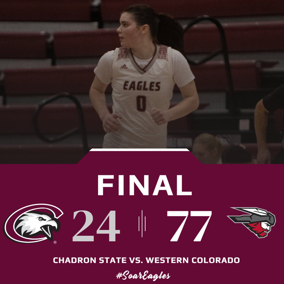 csceagleswbb's tweet photo. WBB FINAL: Western Colorado 77, Chadron State 24. 

Ella Moser (📸): 12 pts, 2 3PT
Kenna Wagner: 4 rebounds
Alex Ridenour: 3 steals, 1 block

The Eagles conclude the 2025-26 season this Saturday against Westminster. https://t.co/KwDc0SDPN7