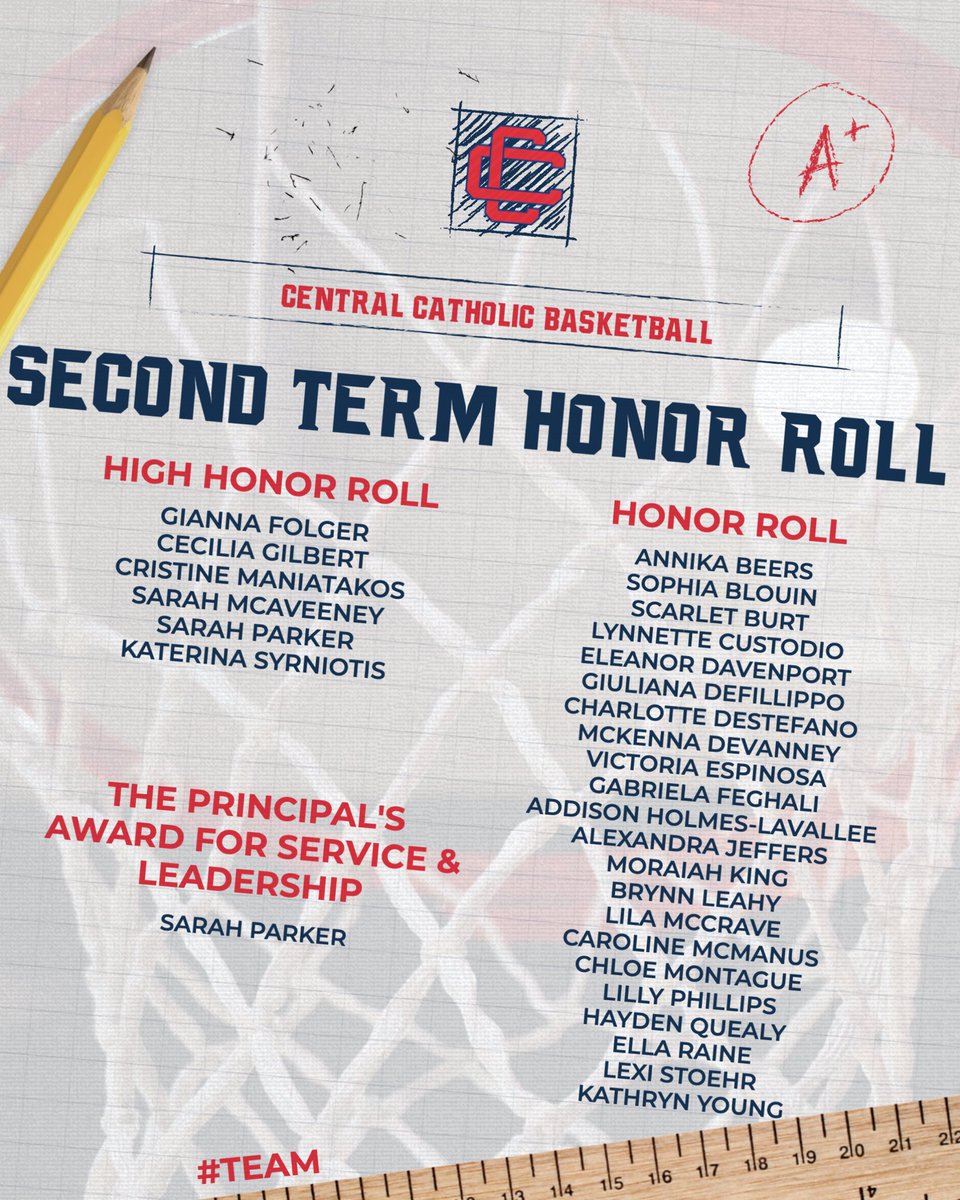 Central Catholic Girls Basketball tweet media