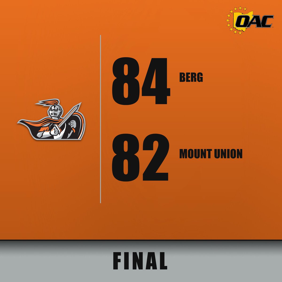 Heidelberg Basketball tweet media