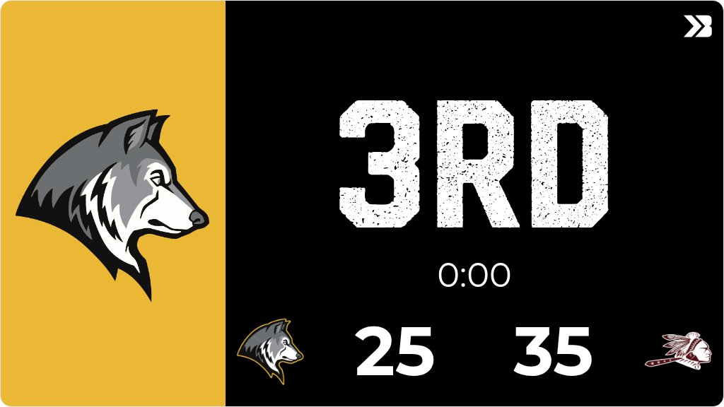 Husky Hoops tweet media