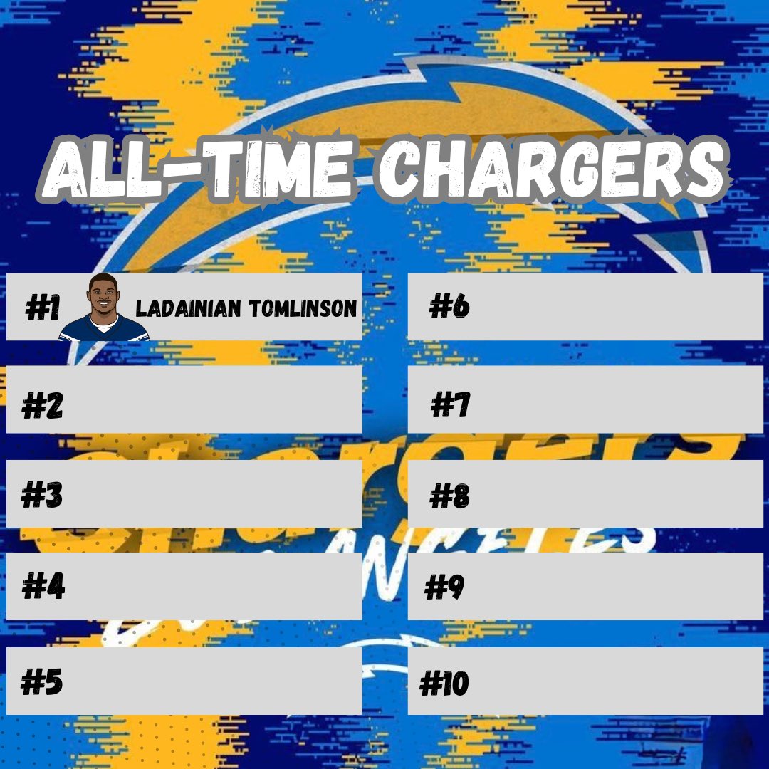 ChargersMuse tweet media