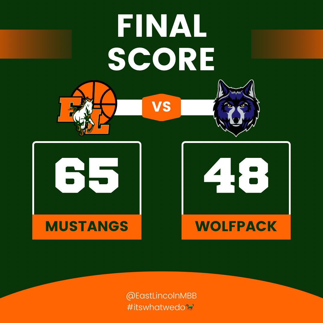 East Lincoln Men’s Basketball tweet media