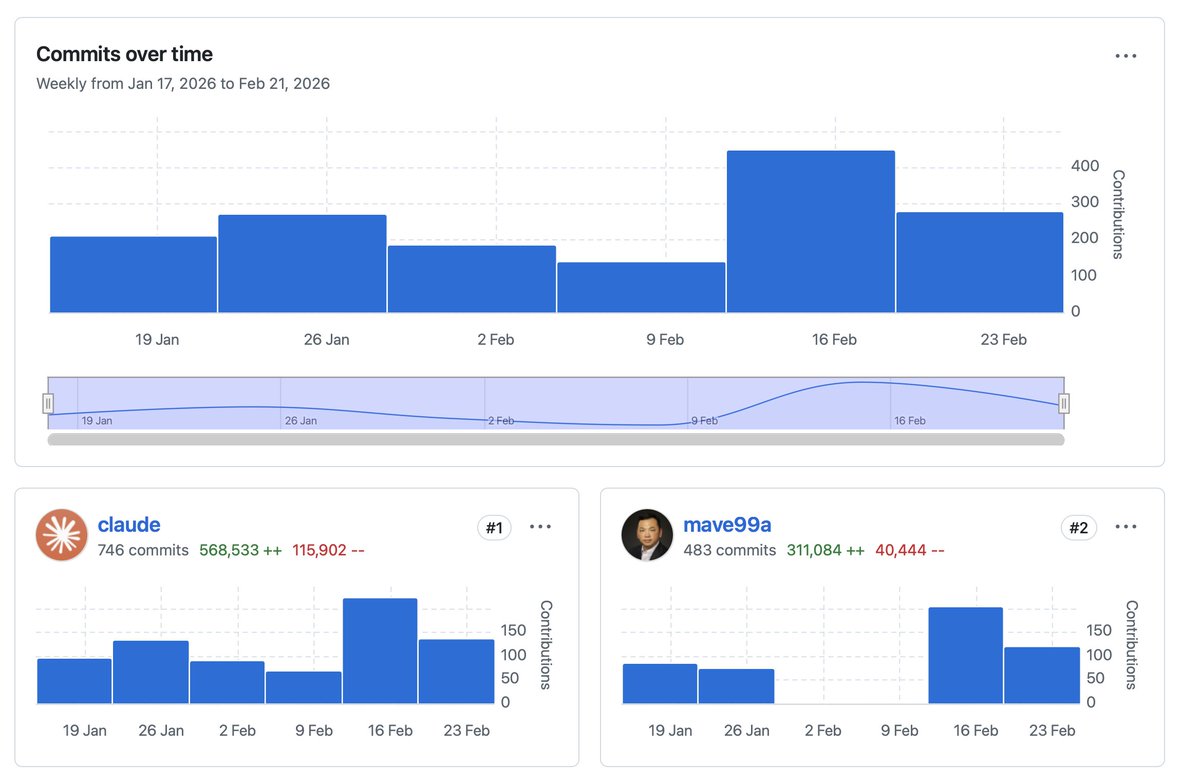 Robert Mao tweet media