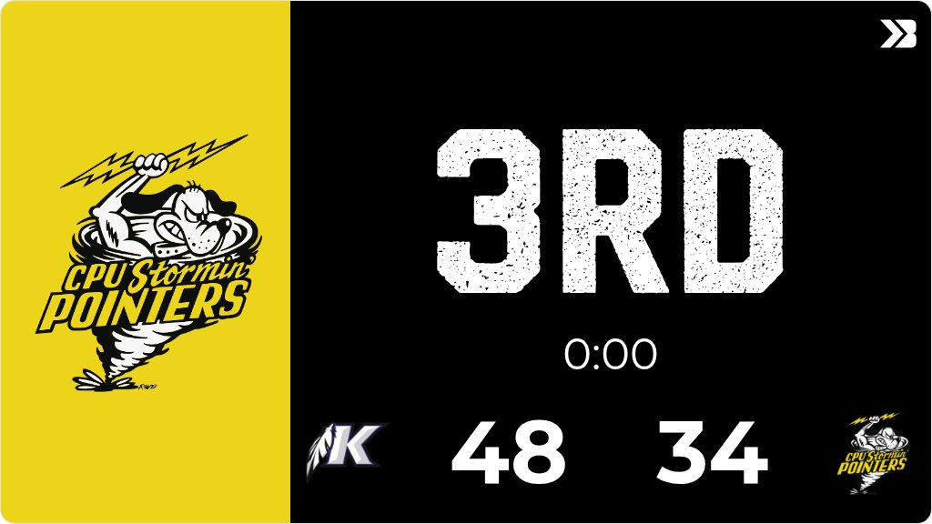 CPU Activities tweet media