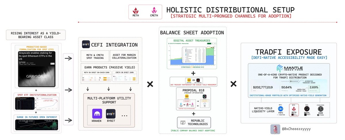 Cheeezzyyyy tweet media