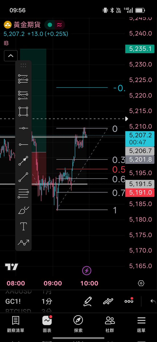 KINFX🇭🇰 tweet media