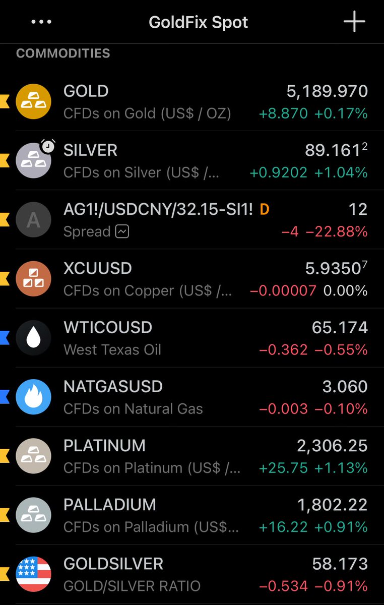 VBL’s Ghost tweet media