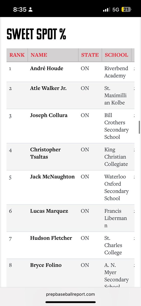 Atle Walker Jr. tweet media