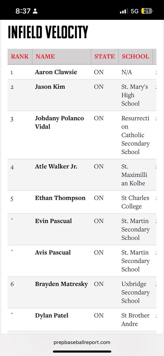 Atle Walker Jr. tweet media